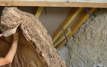 Gulworthy pitched roof insulation costs